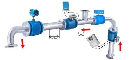 產品安裝示意圖