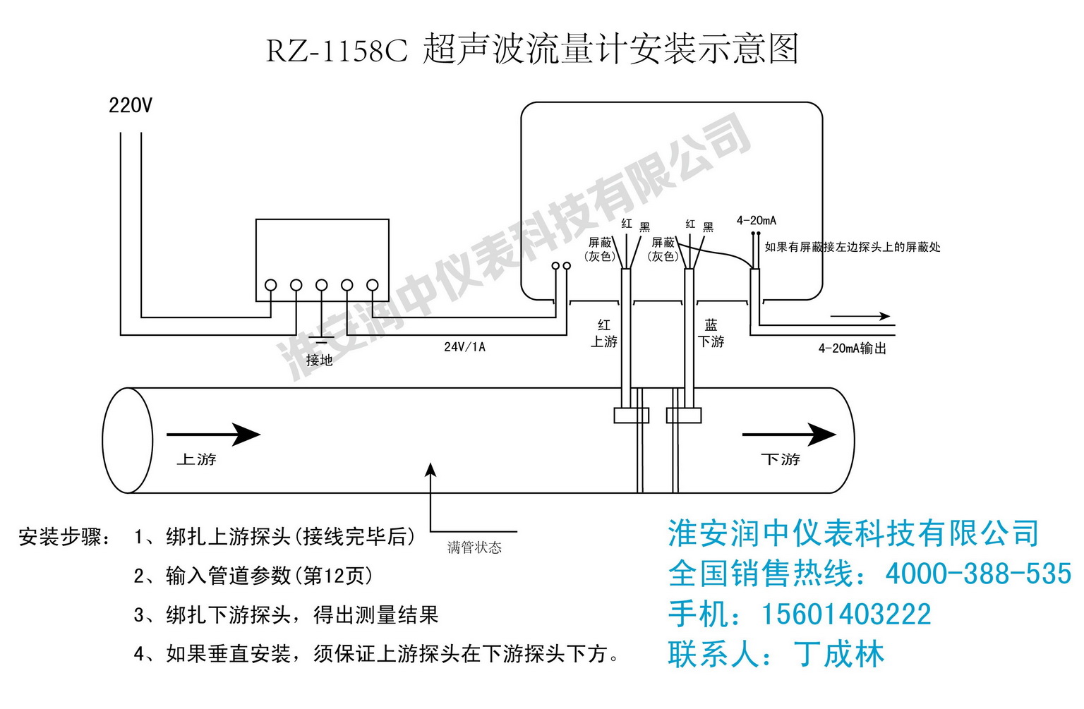 超聲波流量計安裝圖