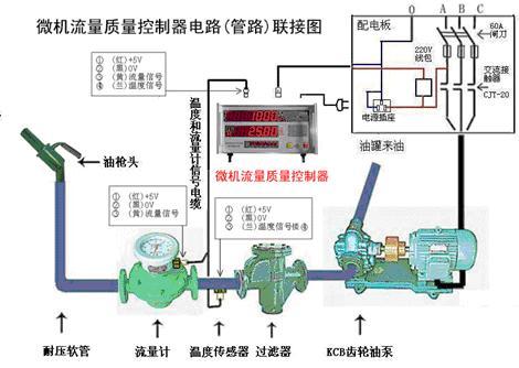 橢圓齒輪流量計控制電路圖