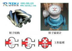 雙轉(zhuǎn)子流量計(jì)比較橢圓齒輪流量計(jì)的優(yōu)勢(shì)及故障檢查方法