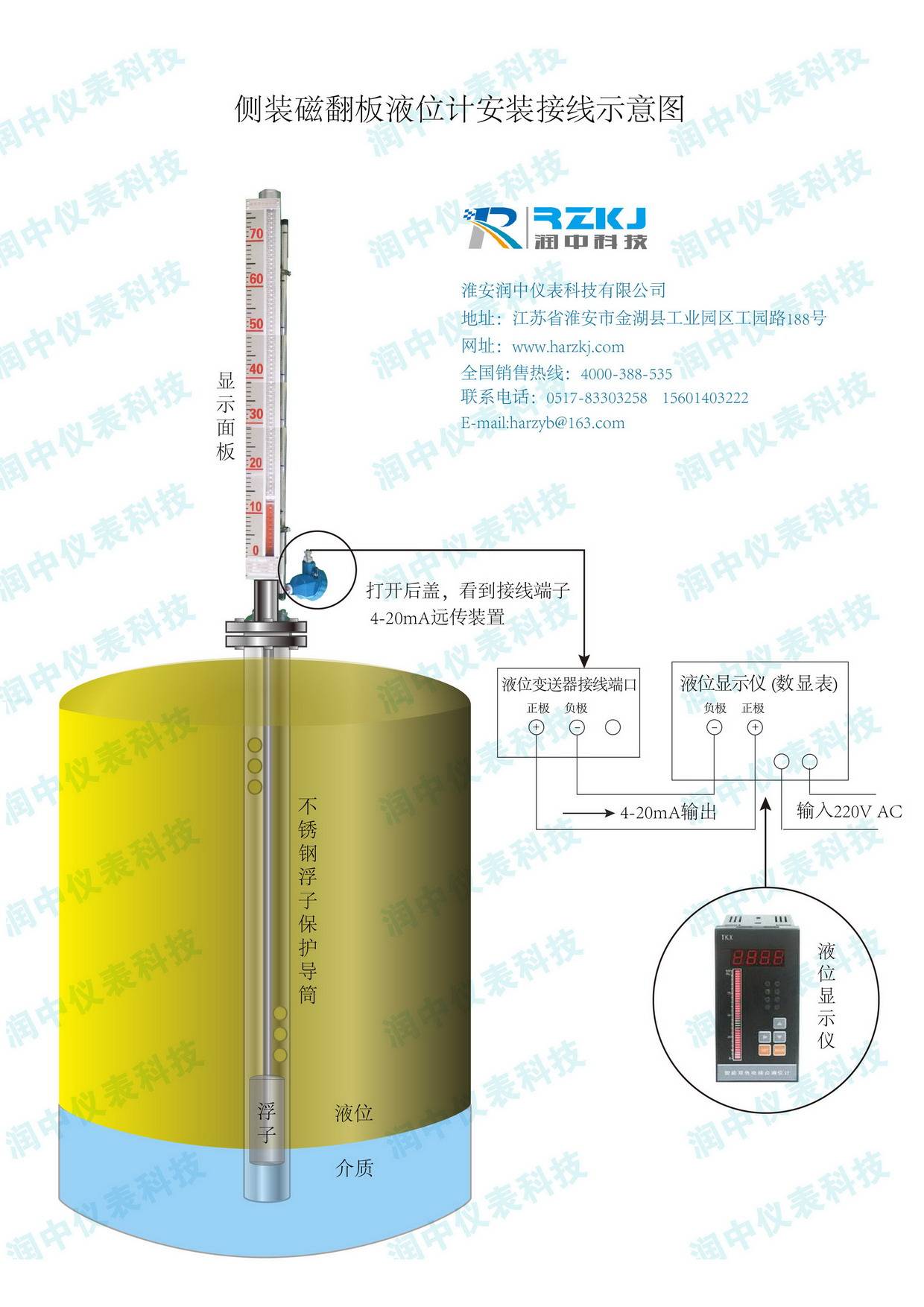 頂裝式磁翻板液位計(jì)