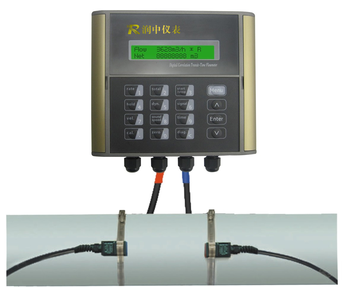 1158C外夾式超聲波流量計(jì)