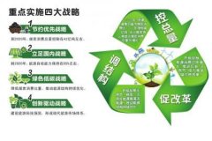 中國(guó)未來的綠色能源革命將帶來儀表產(chǎn)業(yè)重組