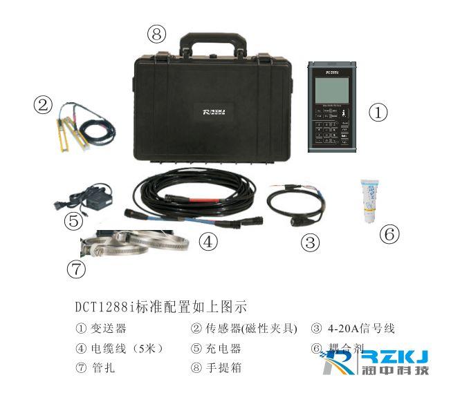 RZ-1128便攜式超聲波流量計