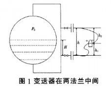 在高加液位測量中如何正確地應用雙法蘭差壓變送器