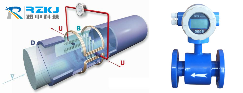 電磁流量計(jì)
