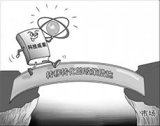 國家政策扶持國產(chǎn)儀表發(fā)展 行業(yè)競爭實力不斷增強