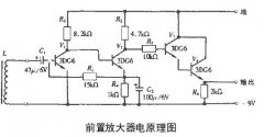 關于渦輪流量計使用過程中的快捷檢查和故障排除