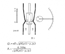 淺析保證金屬管浮子流量計的計量精度安裝手段與維護方法