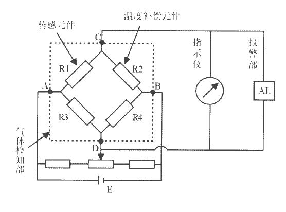 雙液位計