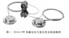 雙法蘭差壓變送器的原理、安裝要求及在化工行業中的應用