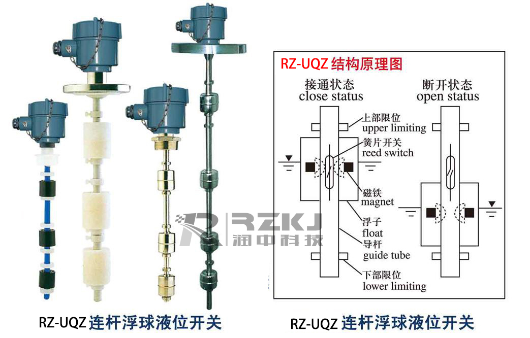 浮球式液位開關