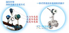 渦街流量計測量蒸汽時正確選擇溫壓補償功能的方法