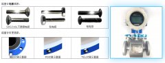電磁流量計產生流體噪音的原因與電極關系分析