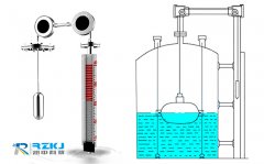 浮標液位計結構組成及產品的安裝使用
