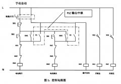 靜壓投入式液位變送器與PLC組態在蓄水池液位測量中的應用