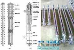 石英管液位計在高壓加熱器液位測量改造方案的應用