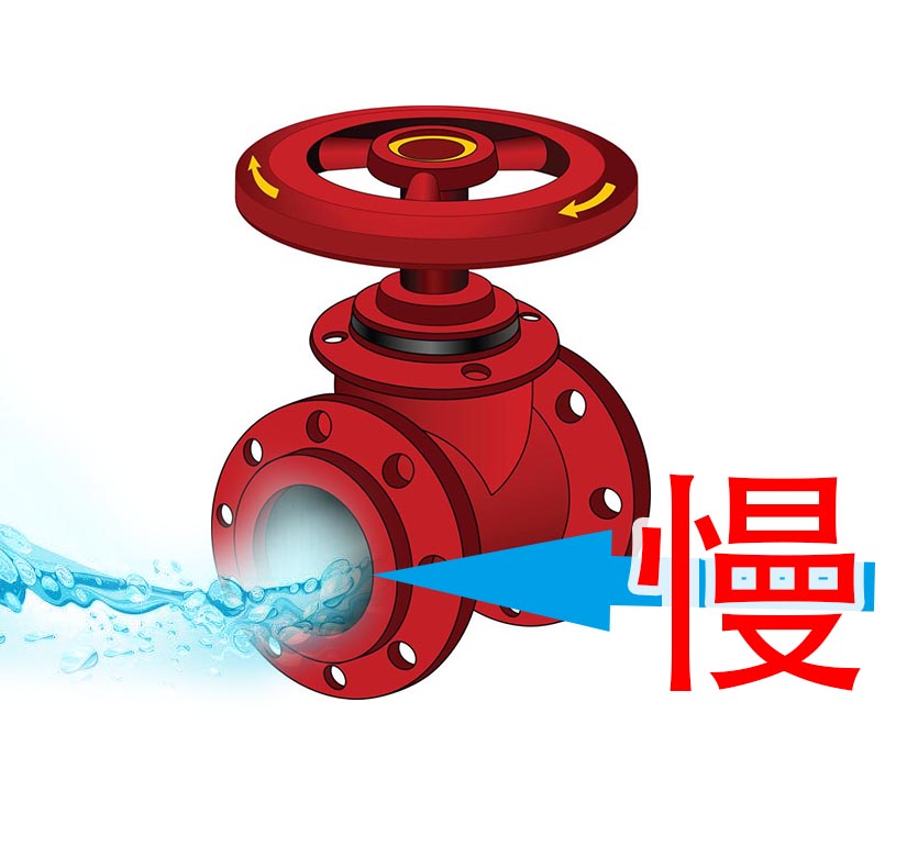 磁翻板液位計維護注意事項