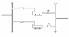 磁翻板液位計在天然氣輸氣站場過濾分離器常見問題及解決措施