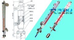 關于提高磁翻板液位計使用壽命的四點正確維護方法