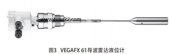 SC-LD33導(dǎo)波雷達液位計